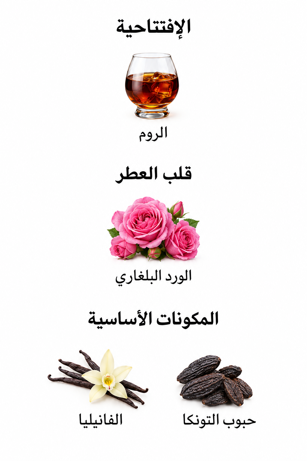 مكونات عطر MFK 724