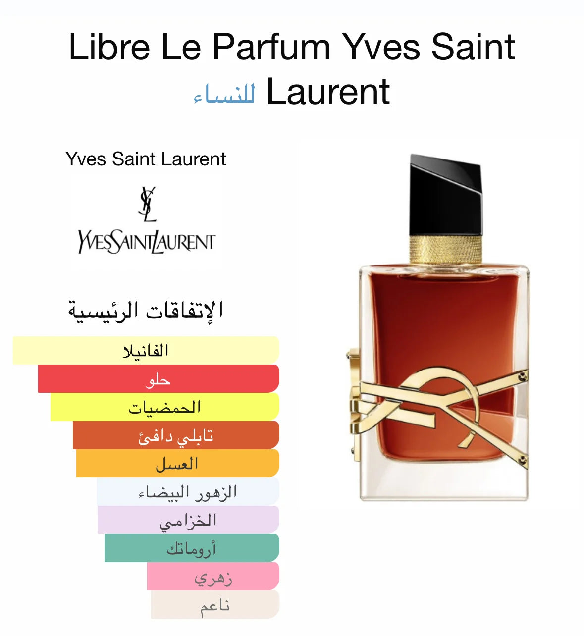 YSL Libre Le Parfum