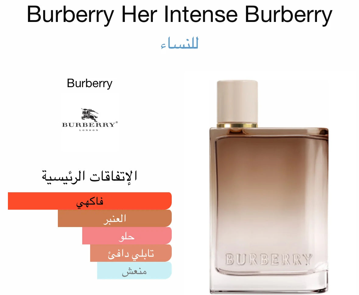 Burberry Her Intense
