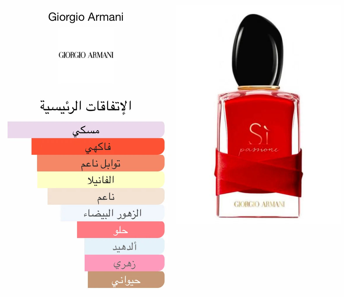 Giorgio Armani Sì Passione