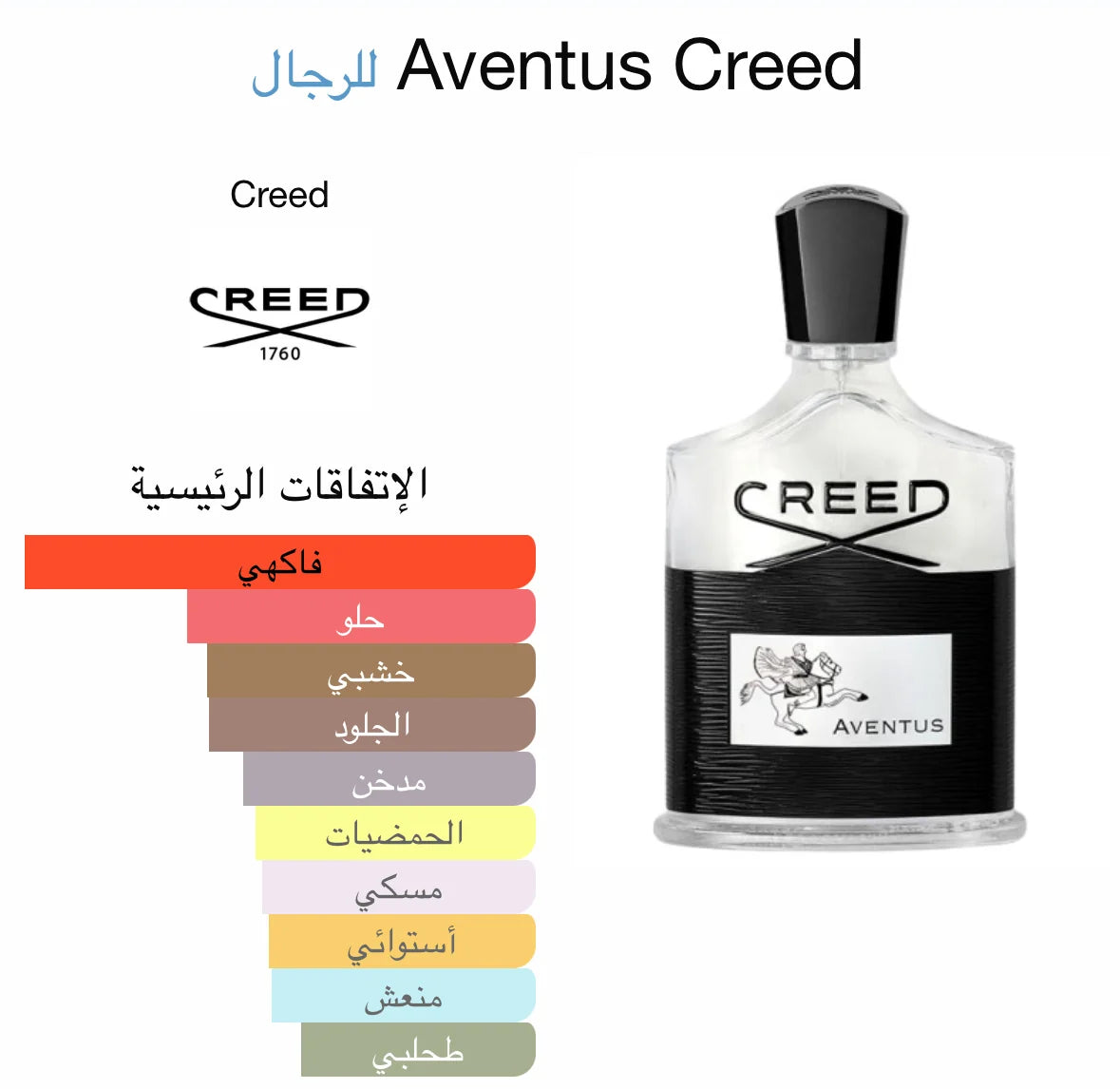 Creed Aventus
